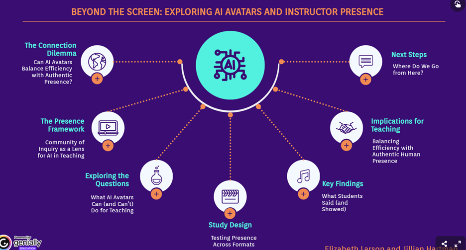 Beyond the Screen Poster Thumbnail